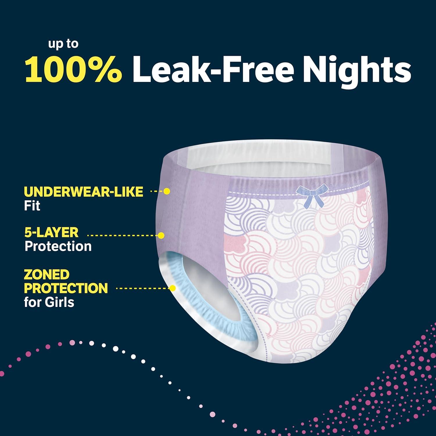 image:imageGoodnites Girls Nighttime Underwear Size XXL 120165 lbs 54 Ct Packaging May VaryLarge