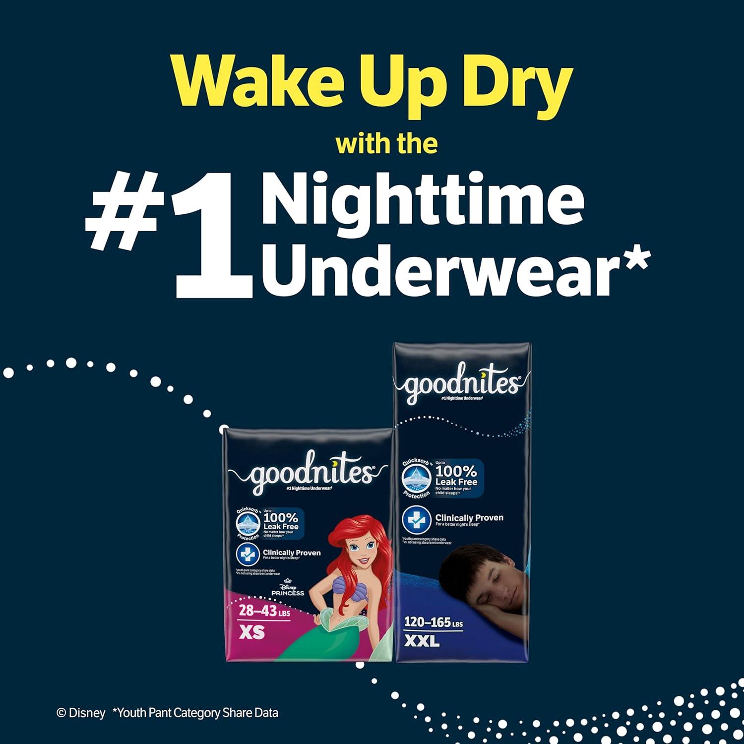 image:imageGoodnites Girls Nighttime Underwear Size XXL 120165 lbs 54 Ct Packaging May VarySmallMedium