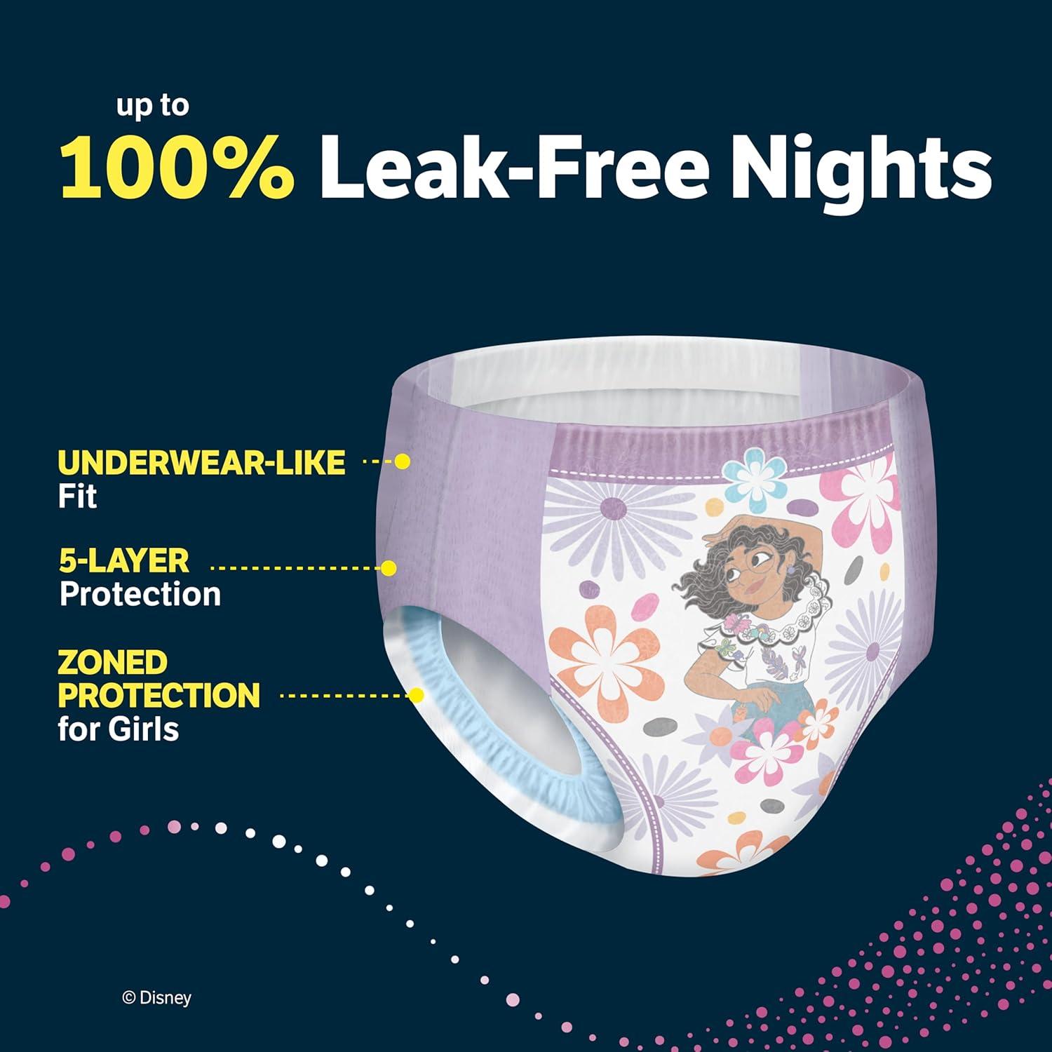 image:imageGoodnites Girls Nighttime Underwear Size XXL 120165 lbs 54 Ct Packaging May VarySmallMedium