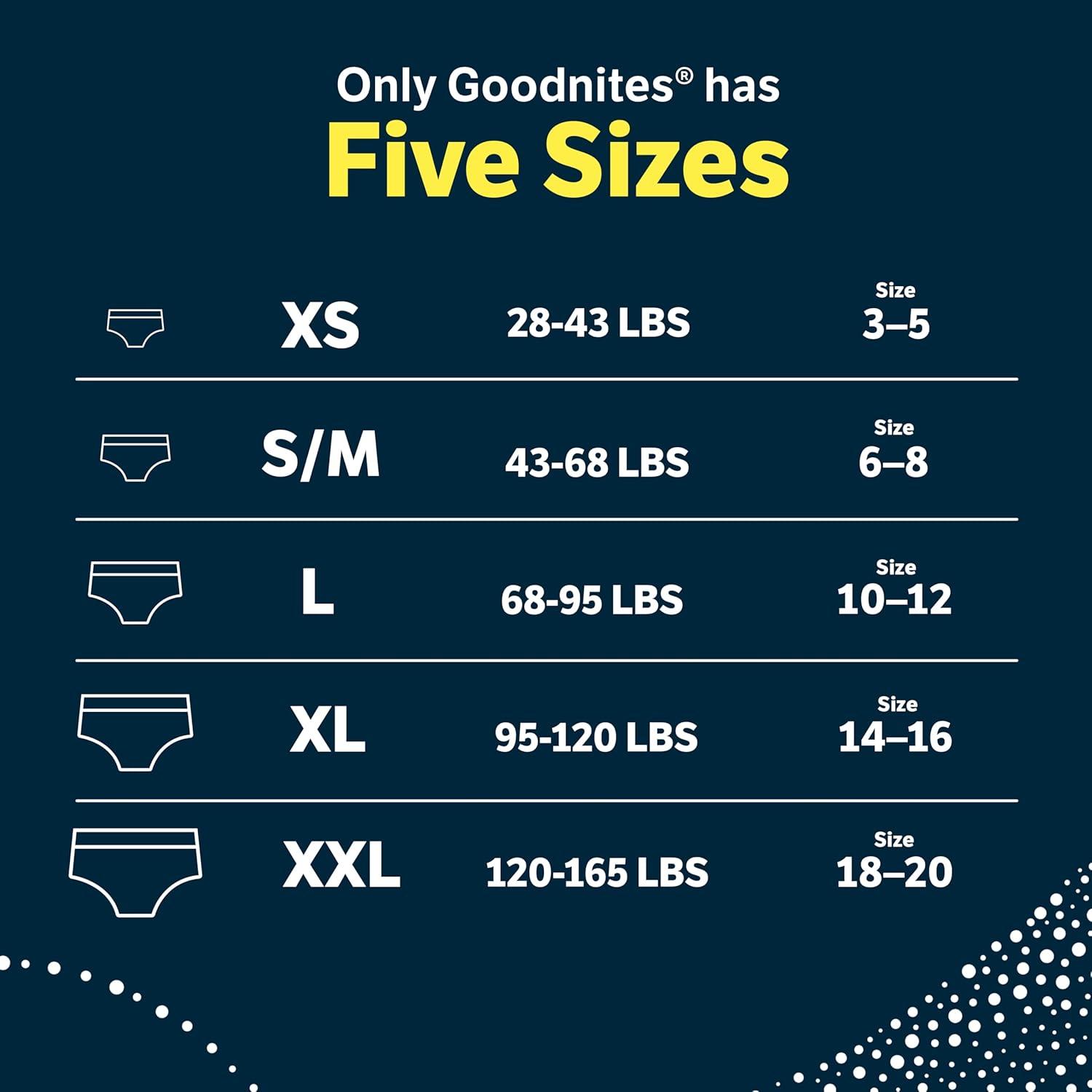 image:imageGoodnites Girls Nighttime Underwear Size XXL 120165 lbs 54 Ct Packaging May VaryXLarge