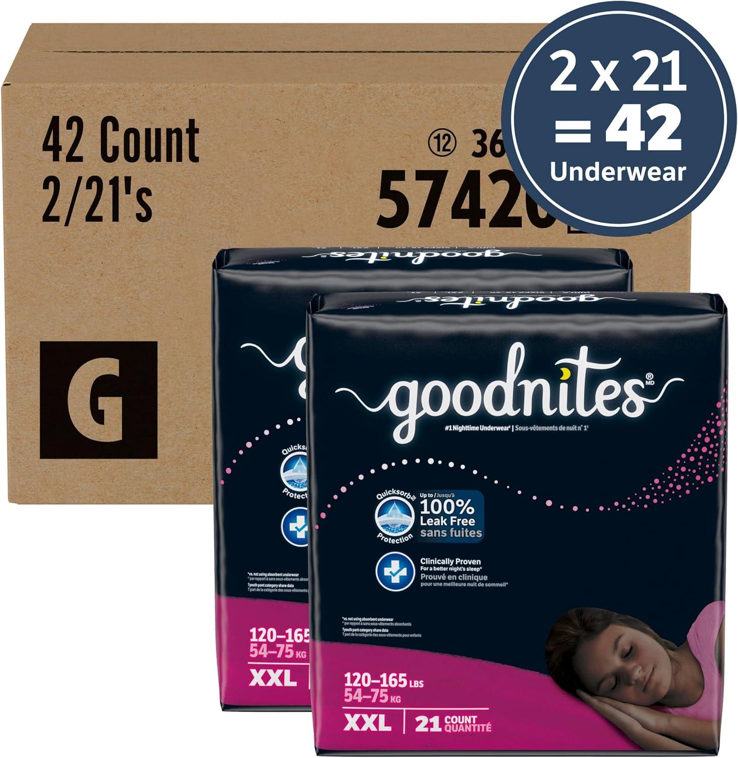 image:imageGoodnites Girls Nighttime Underwear Size XXL 120165 lbs 54 Ct Packaging May VaryXXLarge