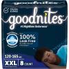 image:imageGoodnites Boys Nighttime Bedwetting Underwear Size Large 6895 lbs 58 Ct 2 Packs of 29 Packaging May VaryXXLarge