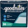 image:imageGoodnites Disposable Bed PadsBed Mats for Bedwetting 24 x 28 ft 36 Ct 4 Packs of 9